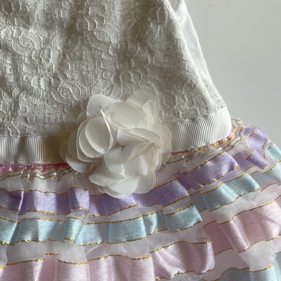 The children’s place dress - Picture 2 of 6